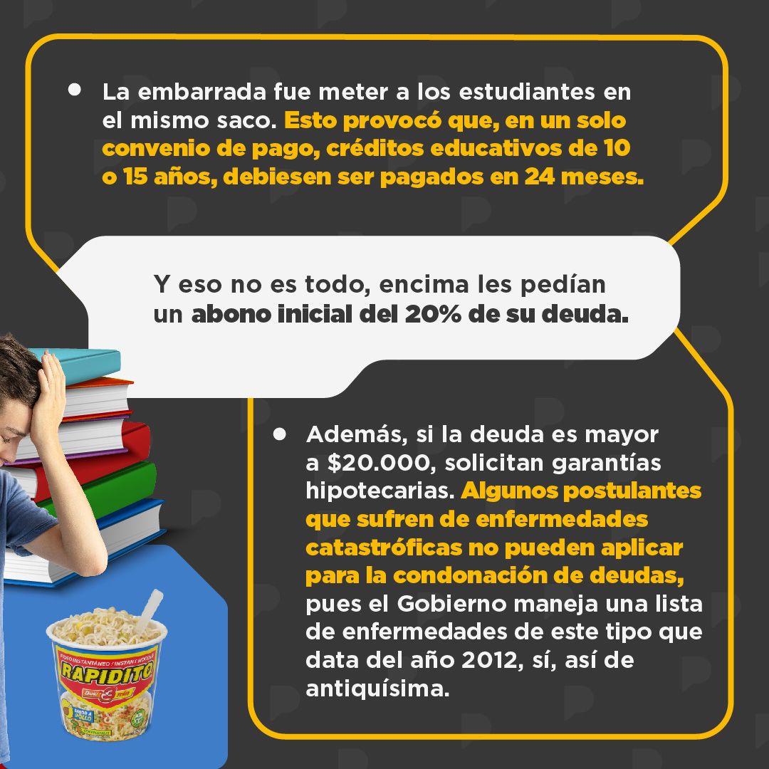 LaPosta_Ecu's tweet photo. ¡Y los intereses siguen y siguen creciendo! Lejos de dar darles una solución, los estudiantes que accedieron a créditos educativos incluso corren el riesgo de perder su caleta. El Banco del Pacifico es el encargado de cobrar estas deudas. Mira lo que dicen los afectados. https://t.co/wuTtzhkx5M