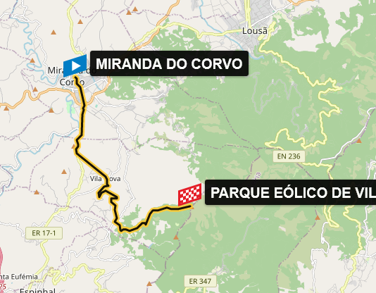 Na1chaca's tweet photo. 💥NEW CLIMB in the 83rd A Grandissima, Volta a Portugal. For the first time in history, the riders will climb to Observatorio do Vila Nova, 10,1km @ 8,07%. The traditional climbs to Serra da Estrela (24,6km @ 6,2%) and Senhora da Graca (8,4km @ 7,5%) are also part of the route. https://t.co/u2XRDcuYBP