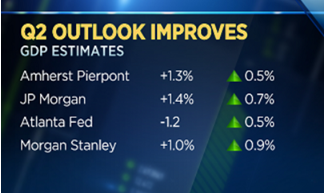 FYr2jFkX0AA0rv9?format=png&name=360x360