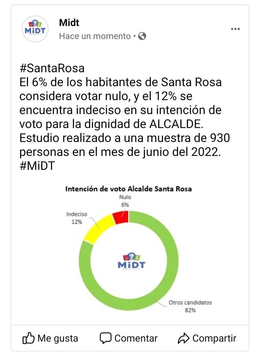 #SantaRosa