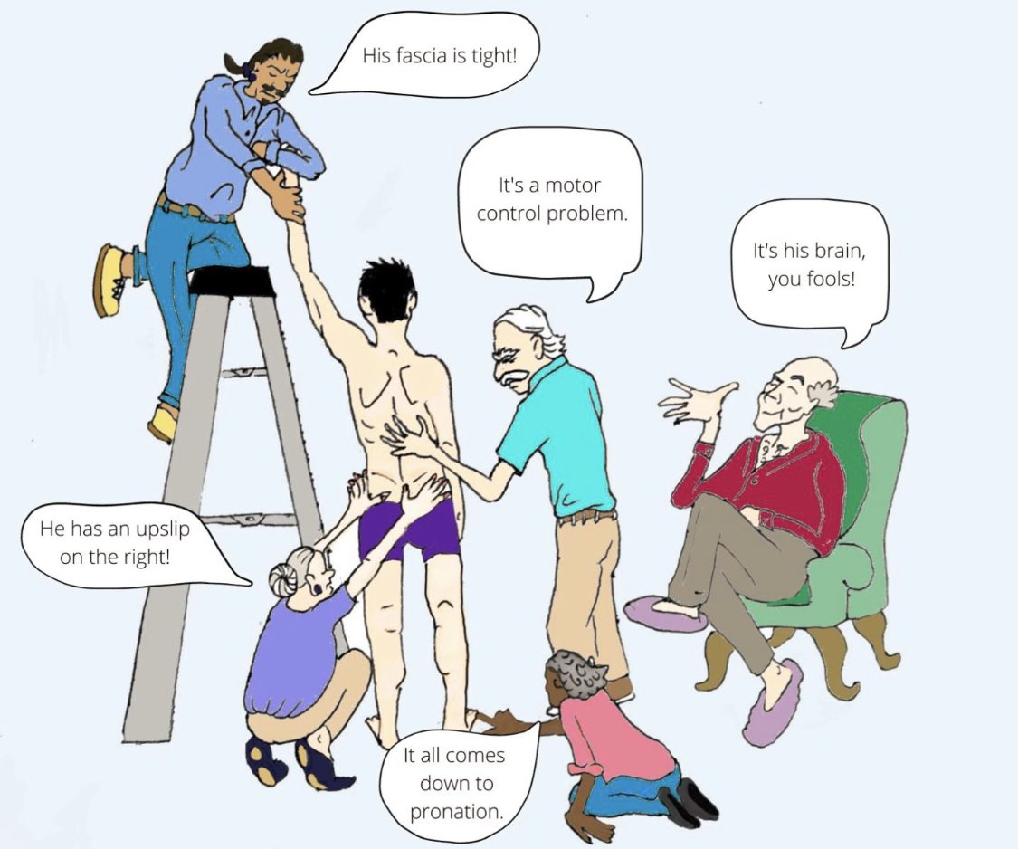 DrSethPT's tweet image. Just out in @JOSPT 

The Blind Men, the Elephant, and the Continuing Education Course: Why Higher Standards Are Needed in Physical Therapist Professional Development
@ShepDPT @CPRJoe @danrhon 

This demands a 🧵: (1/?)

jospt.org/doi/abs/10.251…