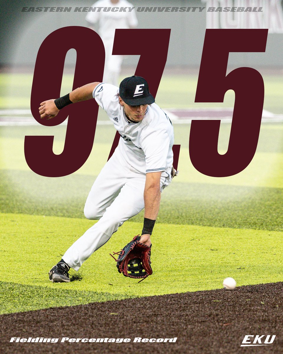 EKU Baseball (@ekubaseball) on Twitter photo Gold glove defense for the Colonels in 2022.
We set a new program record for fielding percentage.
And were among the top-40 teams in <a href="/NCAABaseball/">NCAA Baseball</a> in fielding.
#GoBigE | #EKU22WestChamp Gold glove defense for the Colonels in 2022.
We set a new program record for fielding percentage.
And were among the top-40 teams in <a href="/NCAABaseball/">NCAA Baseball</a> in fielding.
#GoBigE | #EKU22WestChamp