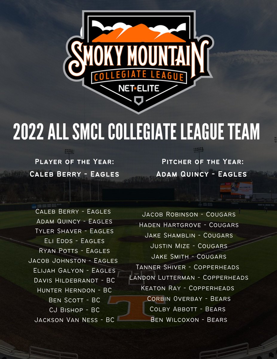 ALL SMCL Collegiate League Team: