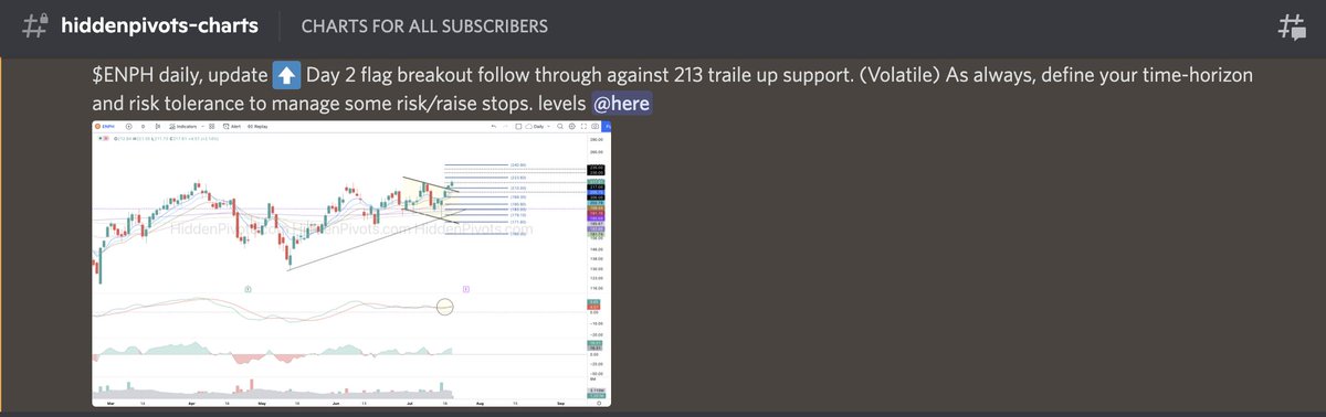 HiddenPivots's tweet image. $ENPH daily 🚀 Beast mode breakout follow through on good print and CC.
#HPchartroom