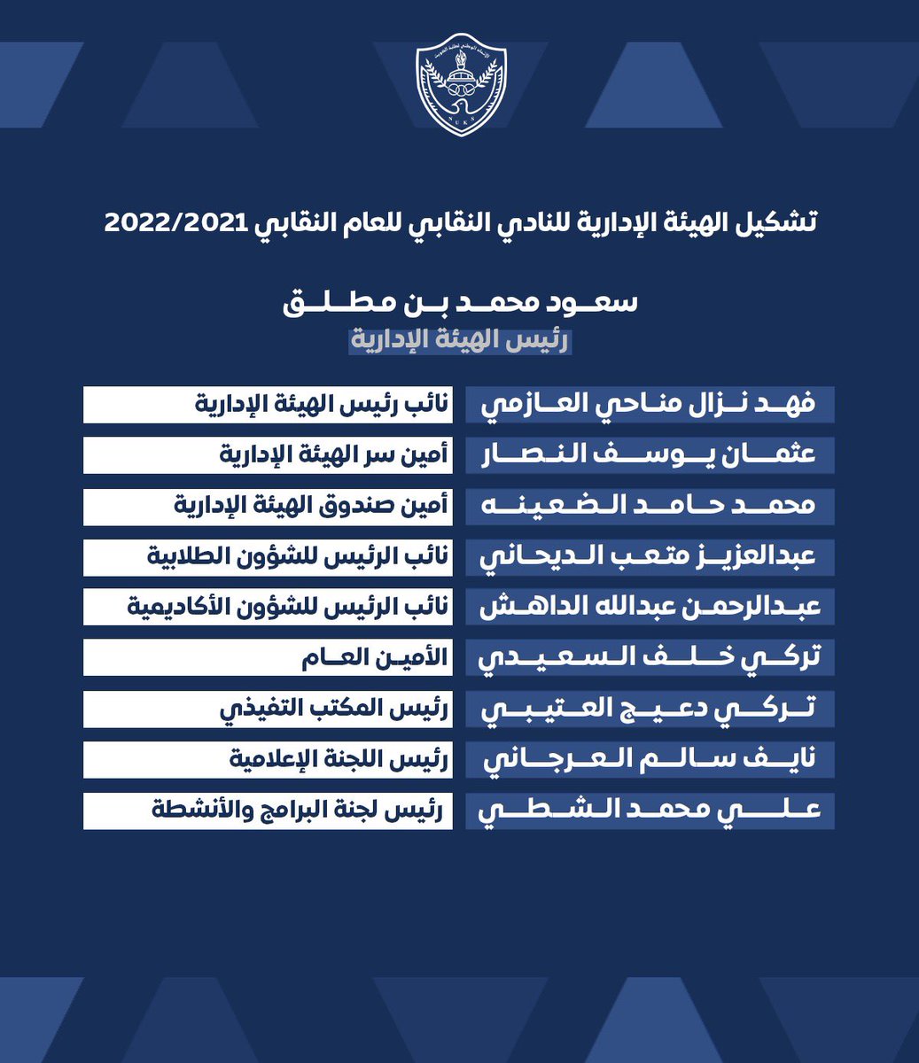 سعد جمال الصواغ: الاتحاد شكل اللجنة النقابية للعام الجامعي 2021/2022 
برئاسة سعود محمد العازمي. 

#NUKSKU