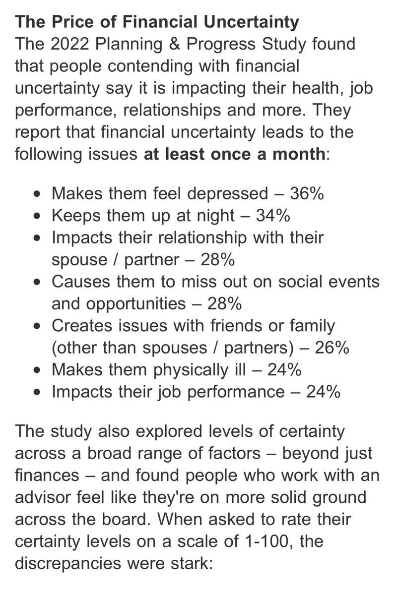 Financial issues affecting your sleep, relationships or job performance?

You’re not alone.

See this data from <a href="/NM_Financial/">Northwestern Mutual</a>’s 2022 Planning and Progress Study.