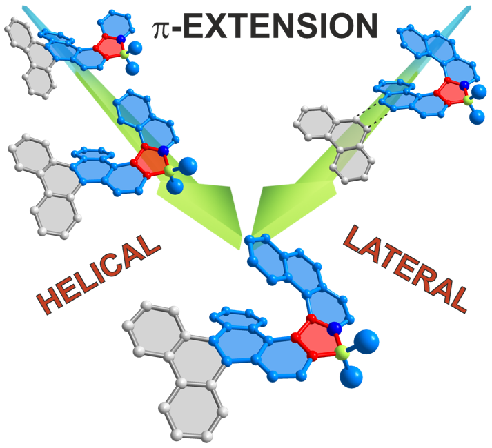 NowakKrolGroup's tweet photo. Join us in celebrating our newest publication! Congrats to @full_felix for his amazing work:
"Enhanced Optical Properties of Azaborole Helicenes by Lateral and Helical Extension"
@Uni_WUE @ICBWuerzburg @ChemEurJ 
#Boron #Helicenes #IAC #Chemistry

https://t.co/0uz8MZgPeE https://t.co/rPA5FhP0Ck