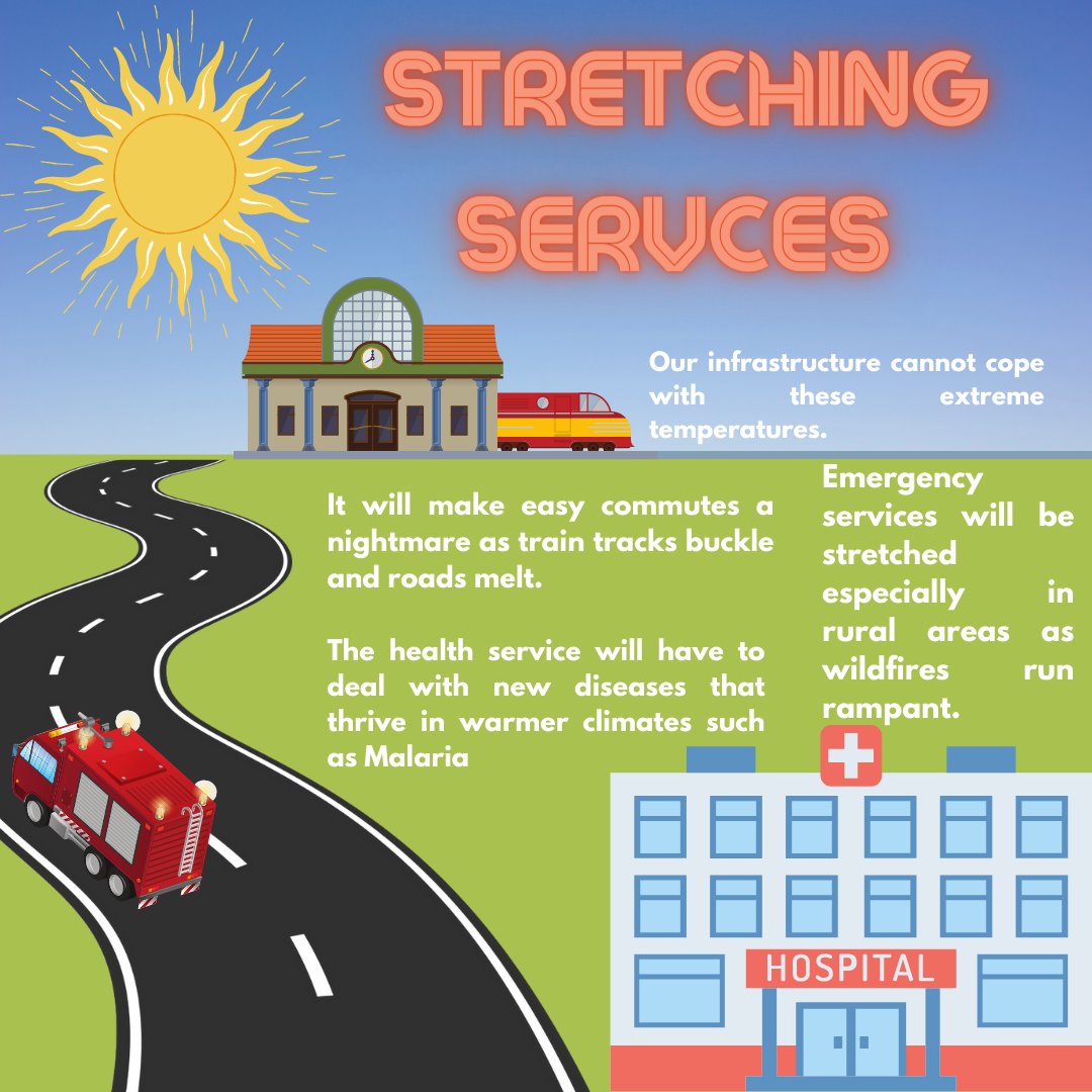 Britain is Burning - Why the summer heatwave is no laughing matter. 

Keep up to date with our activities on Instagram: @youngactivistnetwork