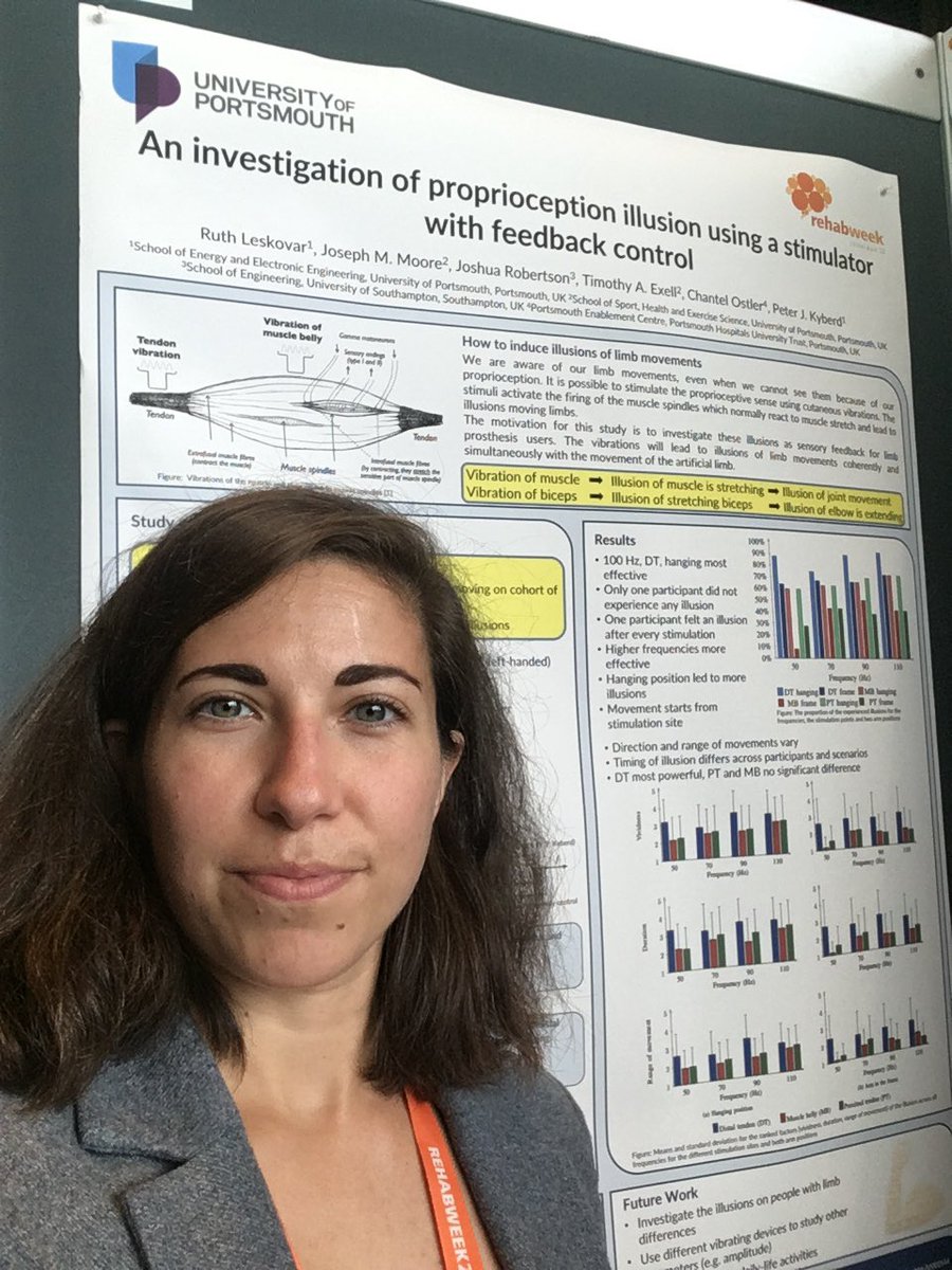 Very happy to have the chance to present some of my work with a poster at #RehabWeek2022. Check it out and ask me for more details if you’re around! 🦾
