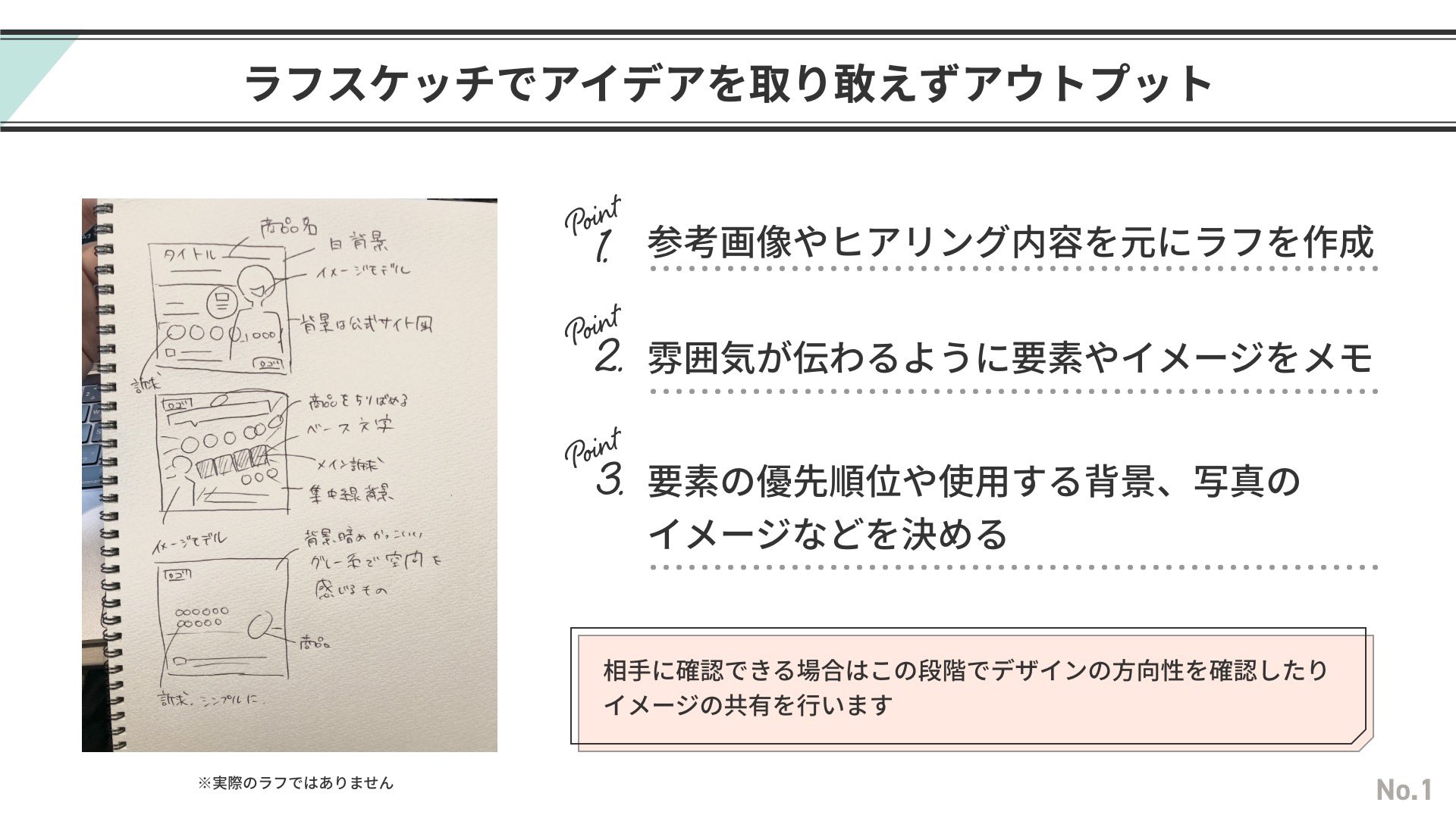 تويتر なみ Webデザインとマーケ على تويتر 他のデザイナーさんの作業工程とか見るの好きなんですが 今回は自分のバナー画像の制作方法を参考程度にまとめてみました もちろん一番最初のラフ作業に入る前にヒアリングしたり市場調査することは最重要事項です