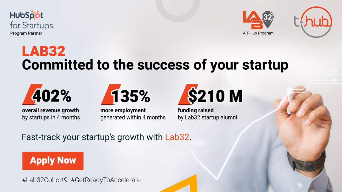 THubHyd's tweet image. Transform your startup with India’s leading outcome-driven program, Lab32. 

Leverage the guidance of expert mentors to create a structured roadmap that helps you achieve your startup&apos;s goals.
 
Join cohort 9 of #Lab32 now.

Apply bit.ly/3oAbHiM

#InnovateWithTHub