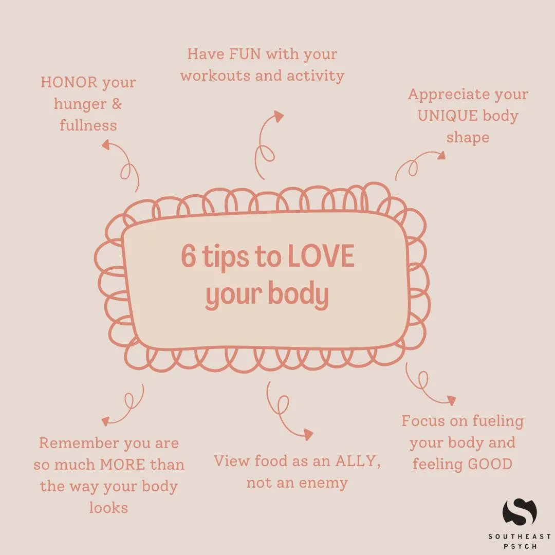 How do you plan on loving your body today? . . #selfcare #bodyimage #selflove #tipsforselflove #counseling #psychology #therapy