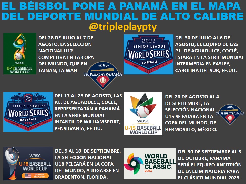 #TriplePlayPTY El béisbol panameño estará en los mejores y más importantes torneos del planeta en lo que resta del año 2022.
