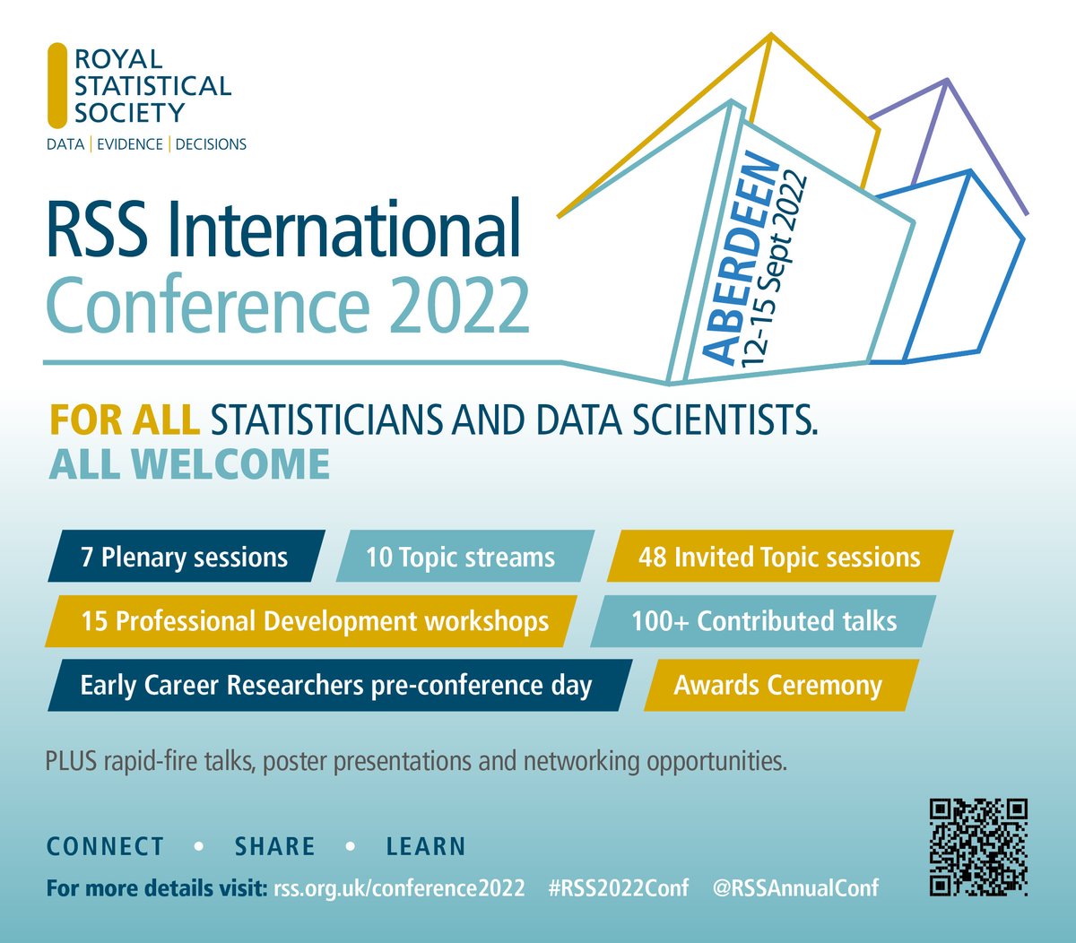 Royal Statistical Society International Conference (@rssannualconf) on Twitter photo This September's <a href="/RoyalStatSoc/">Royal Statistical Society</a> International Conference will feature one of our largest programmes ever with over 300 talks and 100+ poster presentations to choose from in-person in Aberdeen. The full programme is now available: rss.org.uk/training-event⦠#RSS2022Conf This September's <a href="/RoyalStatSoc/">Royal Statistical Society</a> International Conference will feature one of our largest programmes ever with over 300 talks and 100+ poster presentations to choose from in-person in Aberdeen. The full programme is now available: rss.org.uk/training-event⦠#RSS2022Conf