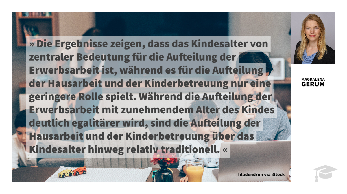 In ihrer #Dissertation schreibt Magdalena Gerum über die ungleiche oder egalitäre Aufteilung der Erwerbsarbeit, Hausarbeit und Kinderbetreuung von Eltern in Abhängigkeit des Kindesalters. Jetzt in den Volltext auf #OpenD reinlesen: opend.org/dissertation/a… #phd #OpenAccess