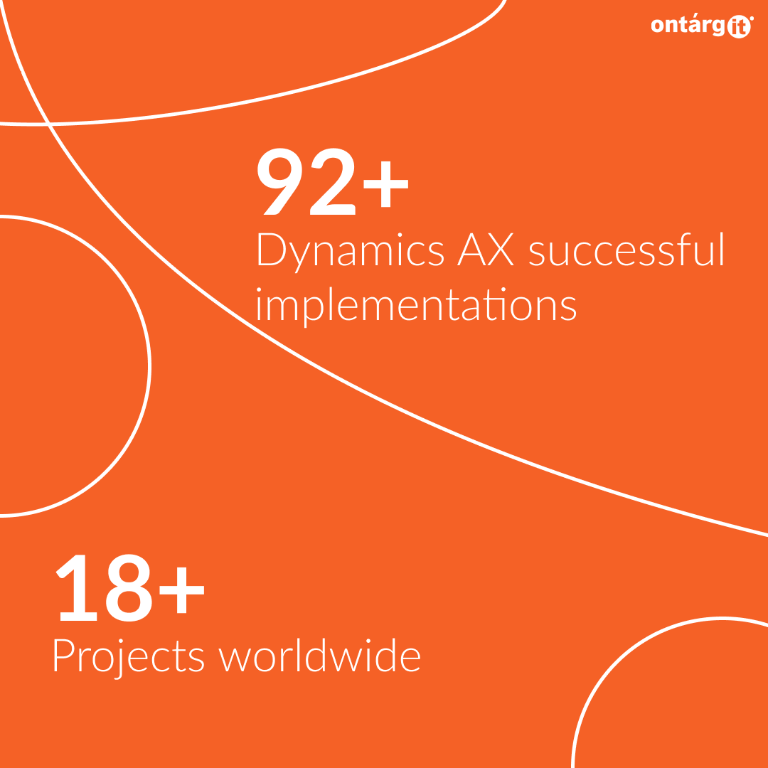 OntargIT's tweet photo. What is OntargIT in numbers⬇️ https://t.co/slOtrJ2L2y
