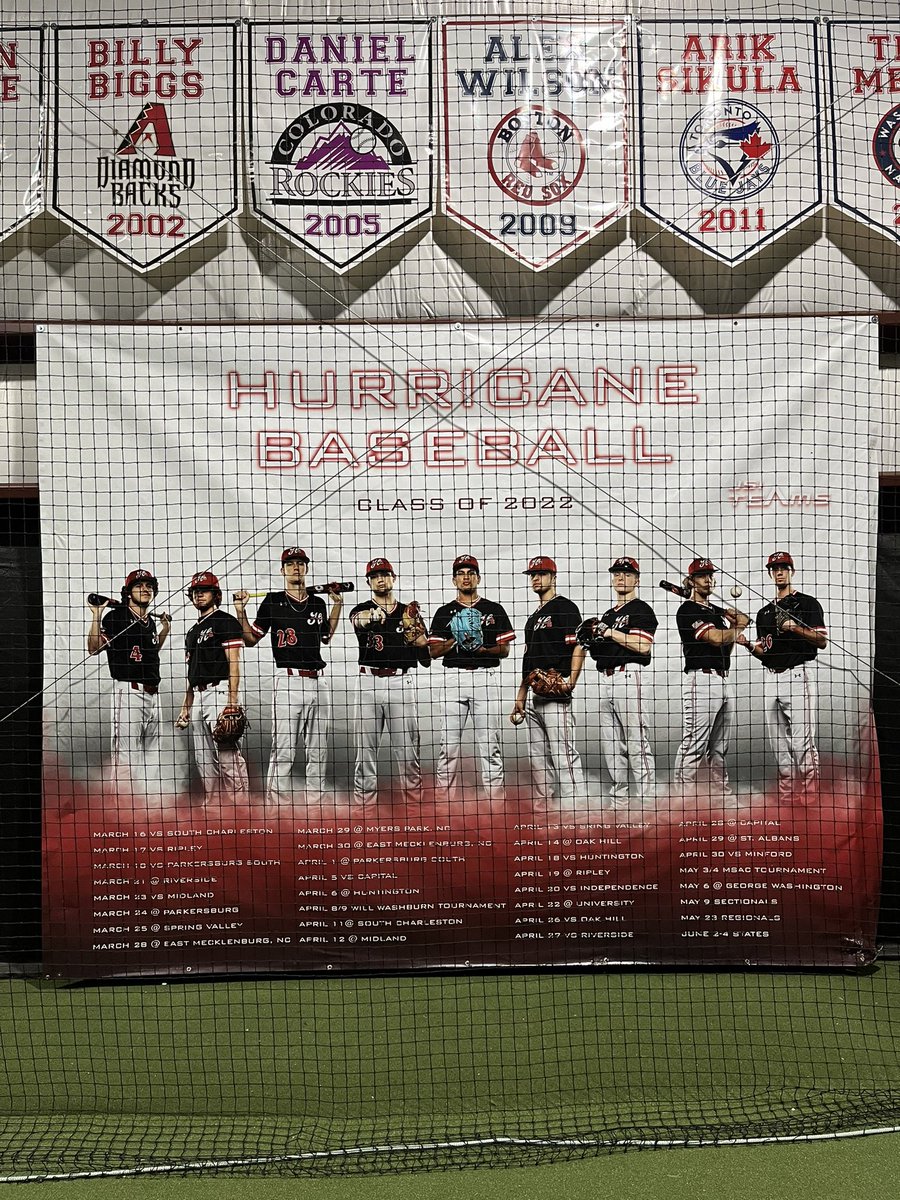 Hurricane Redskins 2026 Baseball tweet media