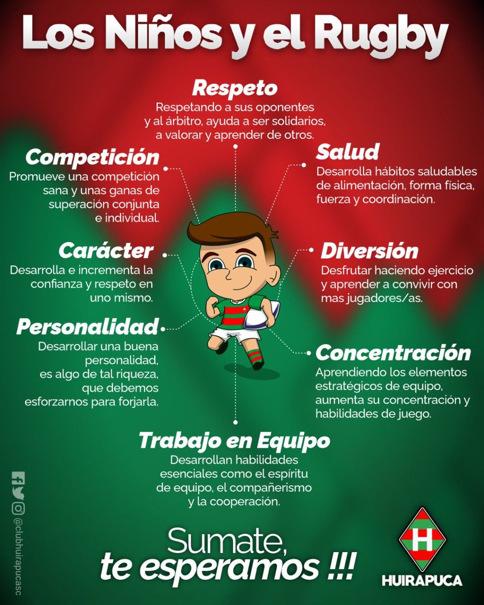 CLUBHUIRAPUCASC's tweet photo. Sumate, te esperamos! ❤️💚
#Pasala🏉 https://t.co/x9GvAge5Oi