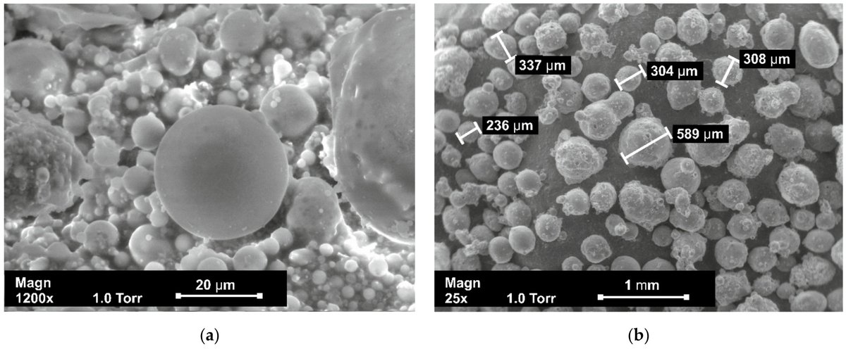 Minerals_MDPI's tweet image. 📢#Feature_Paper: Effect of #Particle_Size of #Fly_Ash_Microspheres (FAMs) on the Selected Properties of #Concrete
#mdpi #openaccess #minerals
👉mdpi.com/2075-163X/12/7…