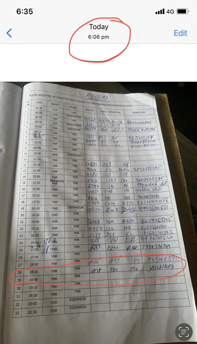 chahal_nitika's tweet photo. @moolchandbjphry Everyday i face this
issue of not getting bus from Chandigarh
Sec 17 to Yamunanagar because buses
leave earlier than their decided time, today
bus with timing 6:20 left before 6:05, Bus
No. - 0878, Yamunanagar Depot. Is this all
acceptable? https://t.co/b1jLoUMzXy