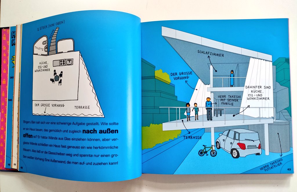 A los alemanes los educan sobre Arquitectura desde pequeños.
.
Con ustedes: LAS CASAS MAS INSÓLITAS DEL MUNDO