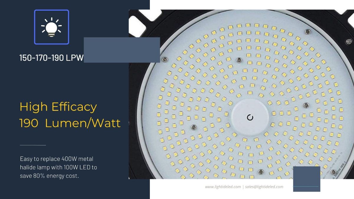 Lightide_led's tweet photo. 190 LPW &amp; CCT/Power Tunable UFO LED Highbay - https://t.co/nk6fXWQ8Sl https://t.co/Cyncw7oTa5