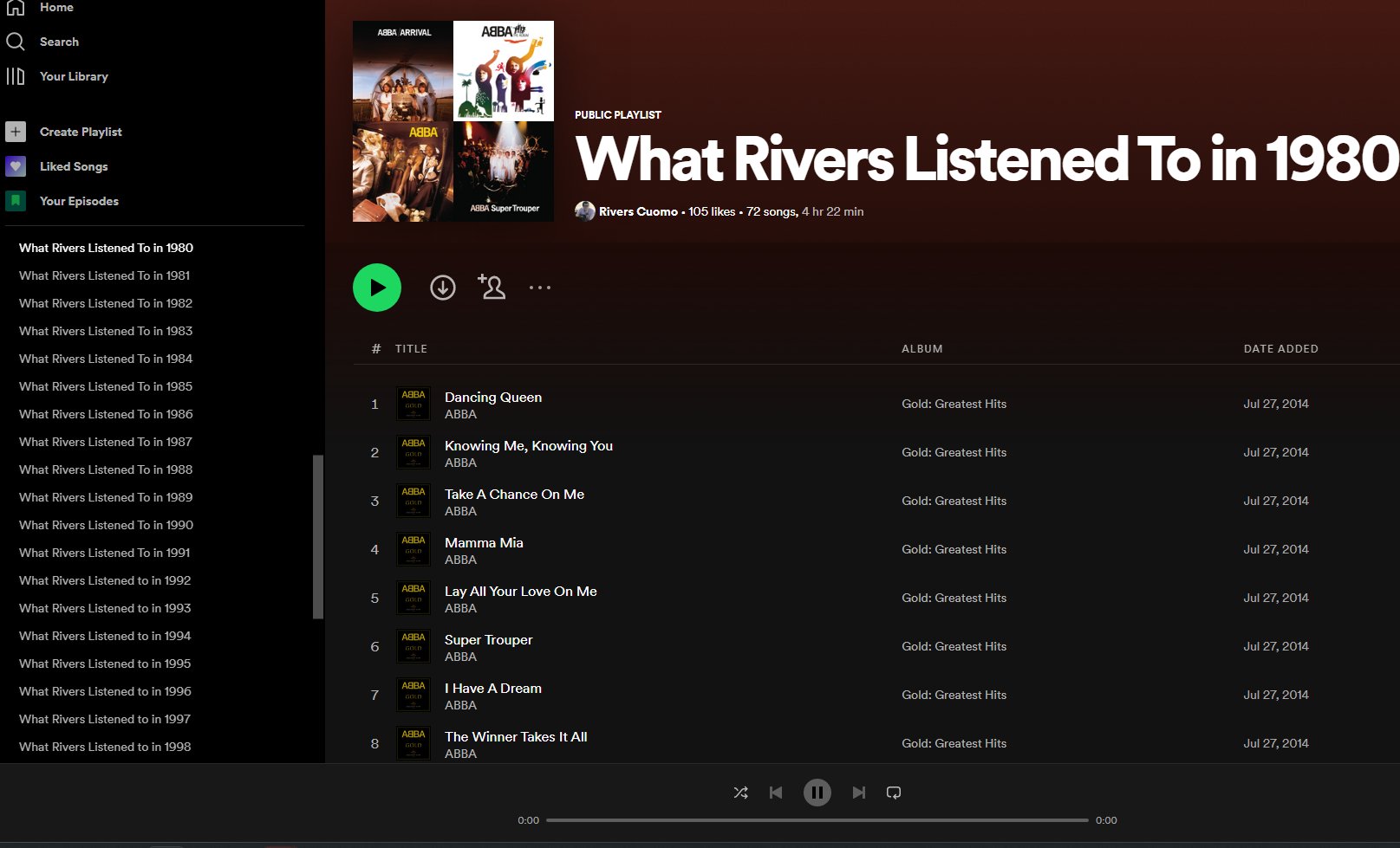 Rivers Cuomo on Twitter "jpinsk I have playlists of the music I