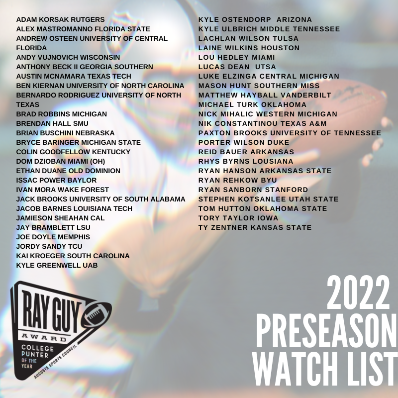 RayGuyAward's tweet photo. Congratulations to our 2022 RGA Pre-Season Watch List punters!
__
Nomination forms will be released to schools tomorrow. #rayguyaward #ourguys #ncfaa #RayGuyAward #augustasports #OurGuy2022 https://t.co/M3q7w7YzBY