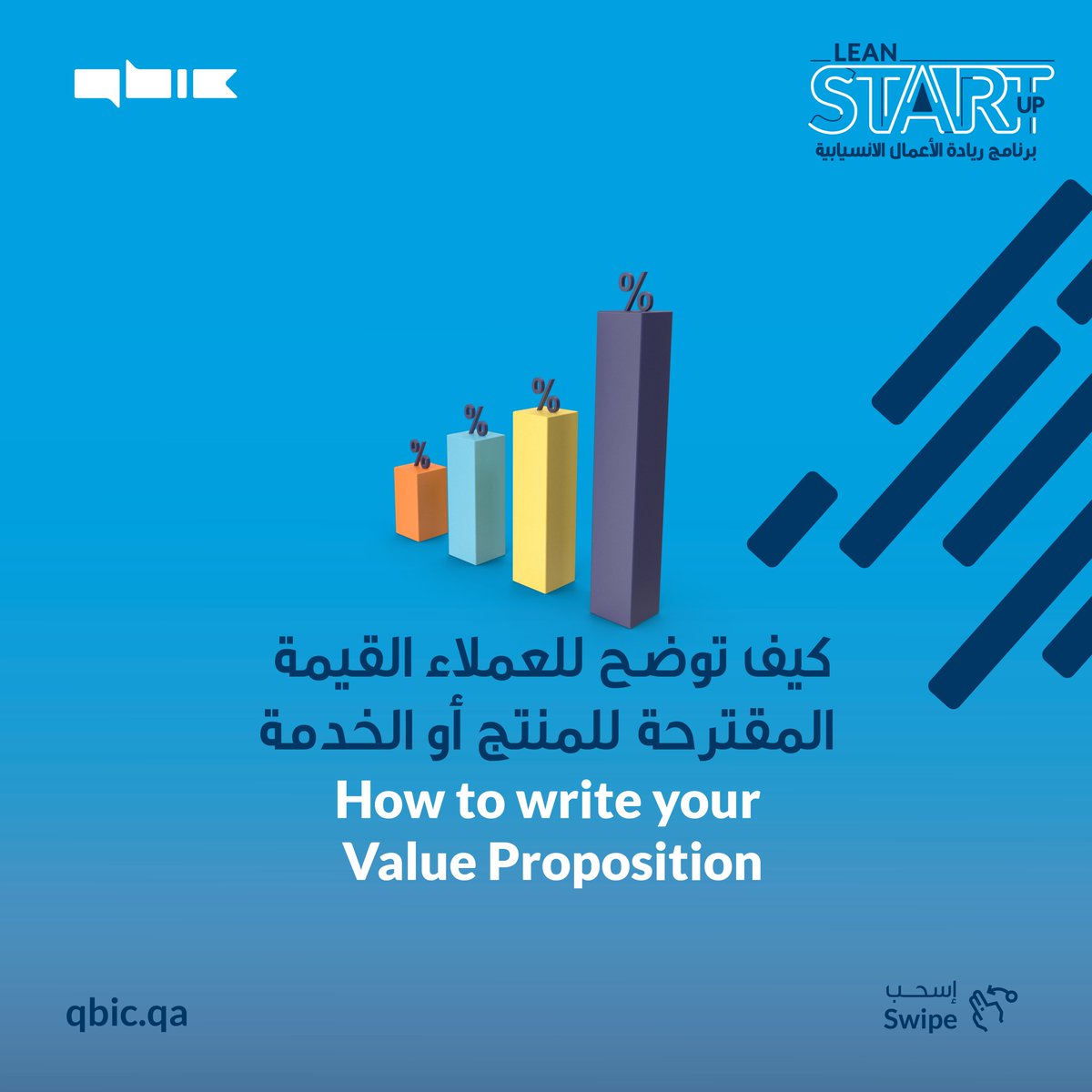 QBICqa's tweet photo. Learn how to transform your idea into a startup in 11 weeks only!
Register now for LSP16!
#qbic #entrepreneurship #Qatar #LSP16 https://t.co/b50jXbkdij