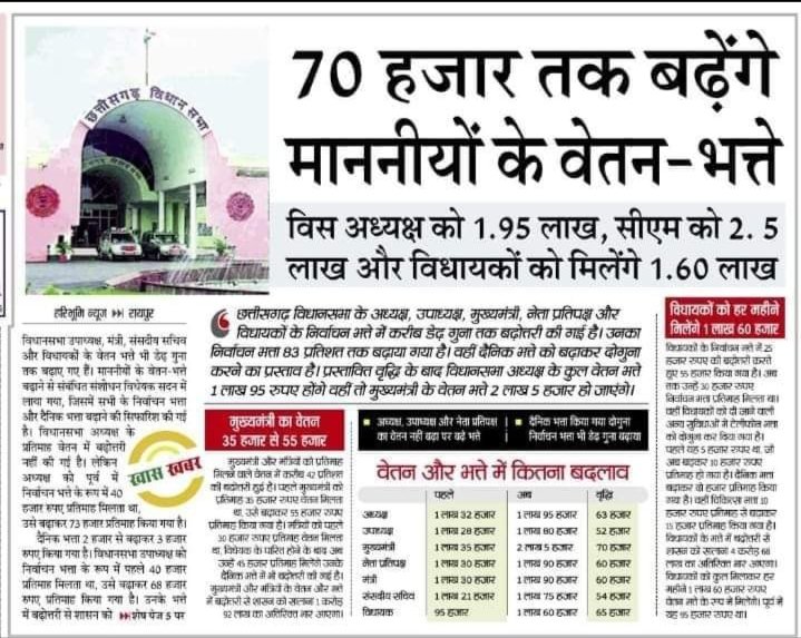 घोषणा पत्र में वादा अनियमित कर्मचारियों को और वेतन बढ़ाया गया विधायको का, शर्म आनी चाहिए कांग्रेस सरकार को, 15 साल वनवास काटने के बाद भी स्थिति में कोई बदलाव नहीं आया। अति का अंत जरुर होगा। अनियमित कर्मचारी अगर सरकार बना सकती है तो सरकार को उखाड़ फेंकने की ताकत भी रखता है।