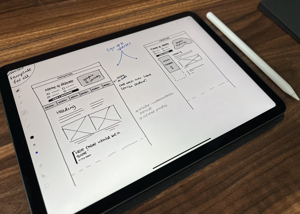 An iPad → Figma afternoon