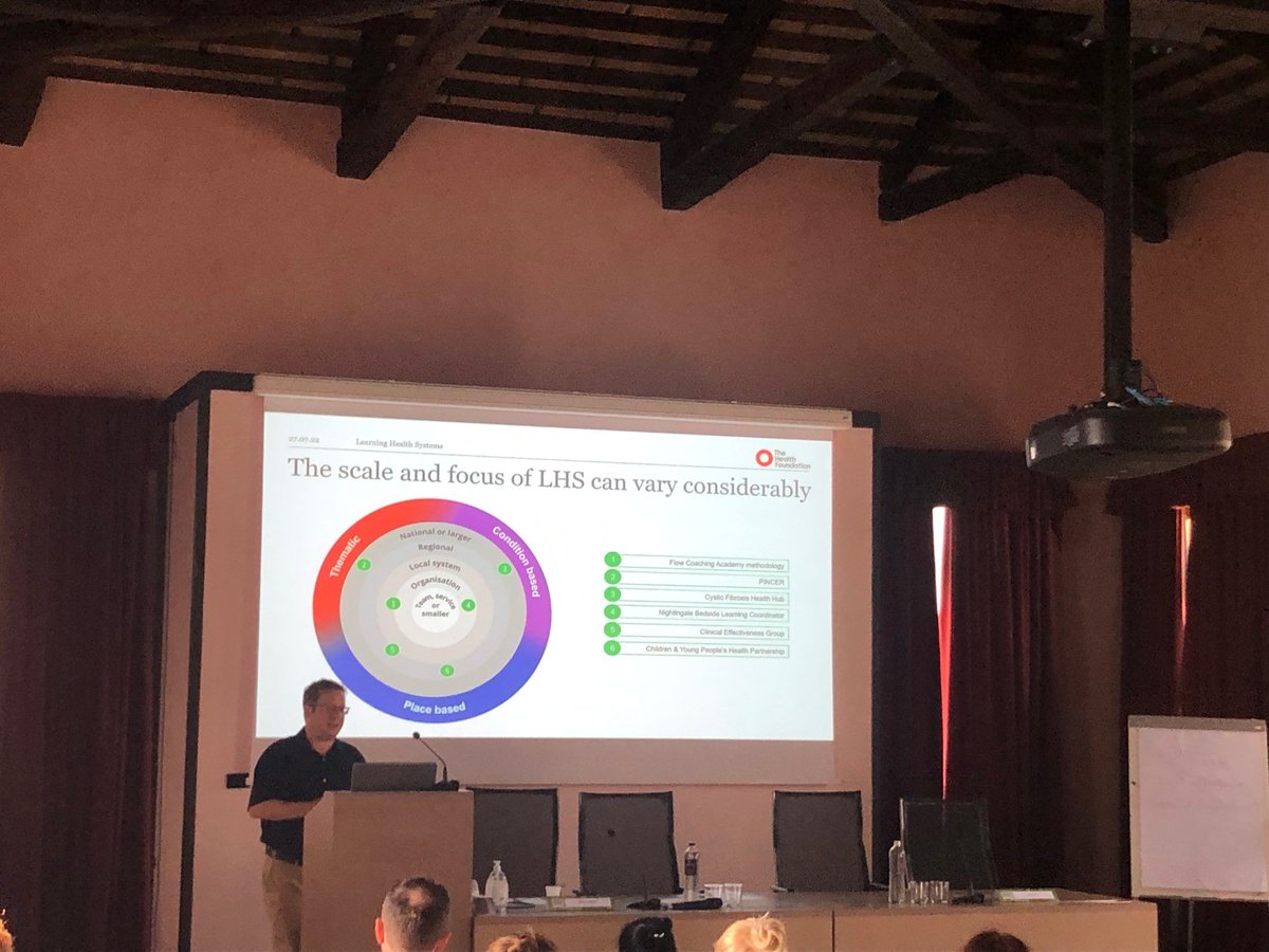 OBShealth's tweet image. Day 3⃣ @OBSsummerschool, with
valuable insights &amp;amp; stimulating discussions on Learning Health Systems.
&quot;Learning health systems are the next step in the evolution of quality improvement in health care.&quot;🏥
@timjhorton 
@dimitrapanteli 
@Nickf72 
#implementinginnovation
@OBShealth