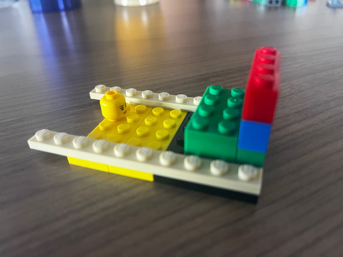 _b_p's tweet image. Using Legos at the #MfASummerThink to contemplate the past, present, and future of my teaching with the awesome @dbarnum11.