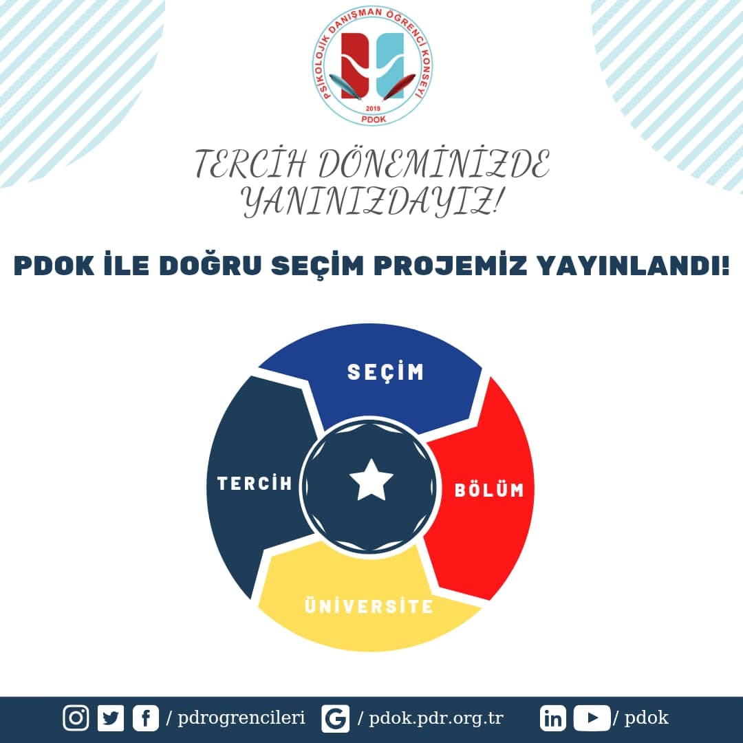 Kıymetli PDOK Ailemiz ✨

Tercih döneminizde yanınızdayız! 

PDOK İle Doğru Seçim projemizi inceleyerek üniversitelerin, PDR programlarının ve bulundukları şehirlerin olanakları hakkında bilgi sahibi olabilirsiniz.
<a href="/turkpdrdernegi/">Türk PDR Der- Psikolojik Danışma ve Rehberlik</a> 
<a href="/turkpdragri/">Türk PDR-Der Ağrı İl Temsilciliği</a> 
<a href="/pdrogrencileri/">PDOK</a>
