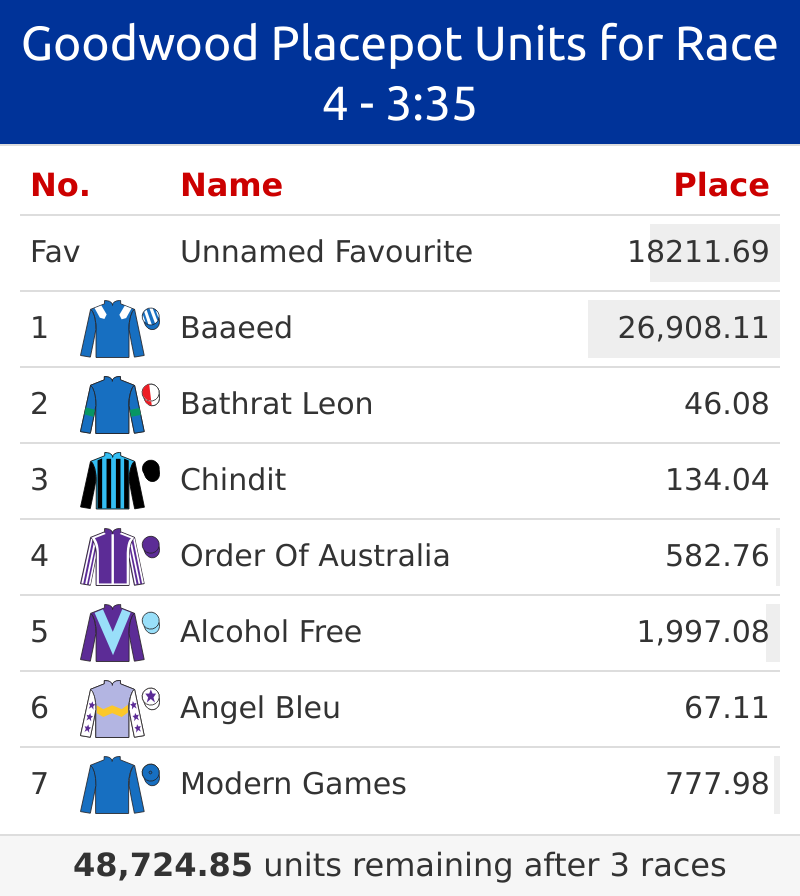 Scoop6.co.uk tweet media