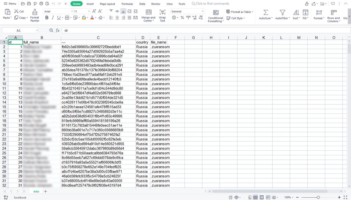ModZux's tweet photo. Hello everyone, I'm back after a few months and I have an update for you about the #zuxransomware that affected Russian hackers. 21 hackers out of 48 paid ransom, which is 2.1 ETH. This money was sent to the war in Ukraine. Photos and confirmations are here:
#Anonymous #Ukraine https://t.co/GHxKZC5q1h