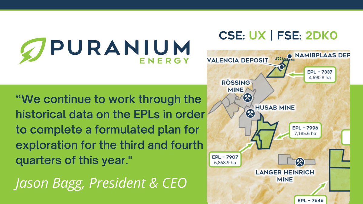 PuraniumEnergy's tweet photo. “We continue to work through the historical data on the EPLs in order to complete a formulated plan for exploration for the 3rd & 4th quarters of this year." ~ Jason Bagg, CEO
News Release Quote (July 18, 2022) 🔗 https://t.co/JoCjPX3Q4u
#uraniumstock #CSEstock
🇨🇦 $UX https://t.co/sv0z5pvffw