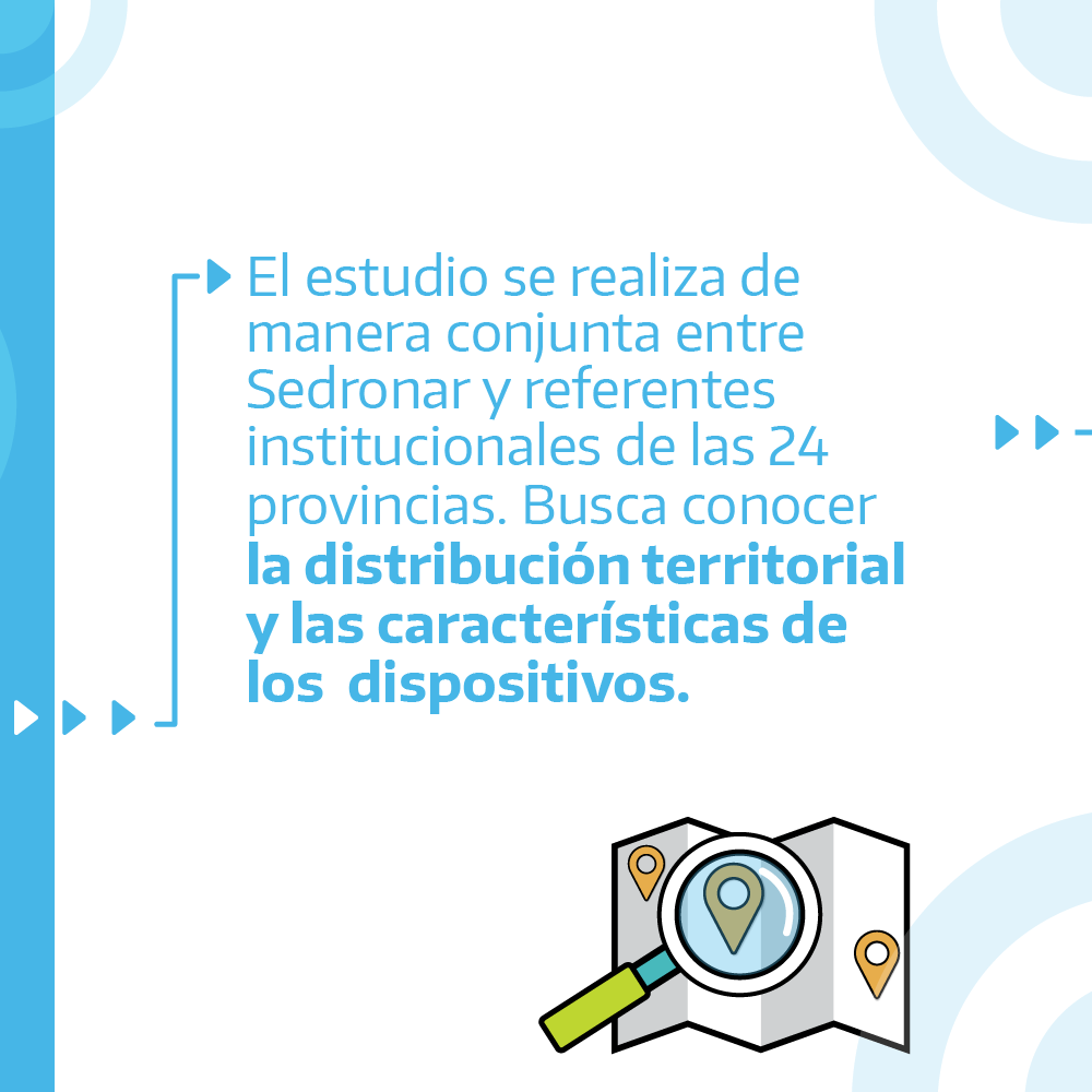 Sedronar's tweet photo. 📚 LANZAMOS EL PRIMER RELEVAMIENTO NACIONAL DE DISPOSITIVOS DE CUIDADO, ACOMPAÑAMIENTO Y ASISTENCIA.

ℹ️ ¿EN QUÉ CONSISTE? CONOCÉ MÁS EN:  https://t.co/c4GF9PUAmR https://t.co/zhWq6i141j