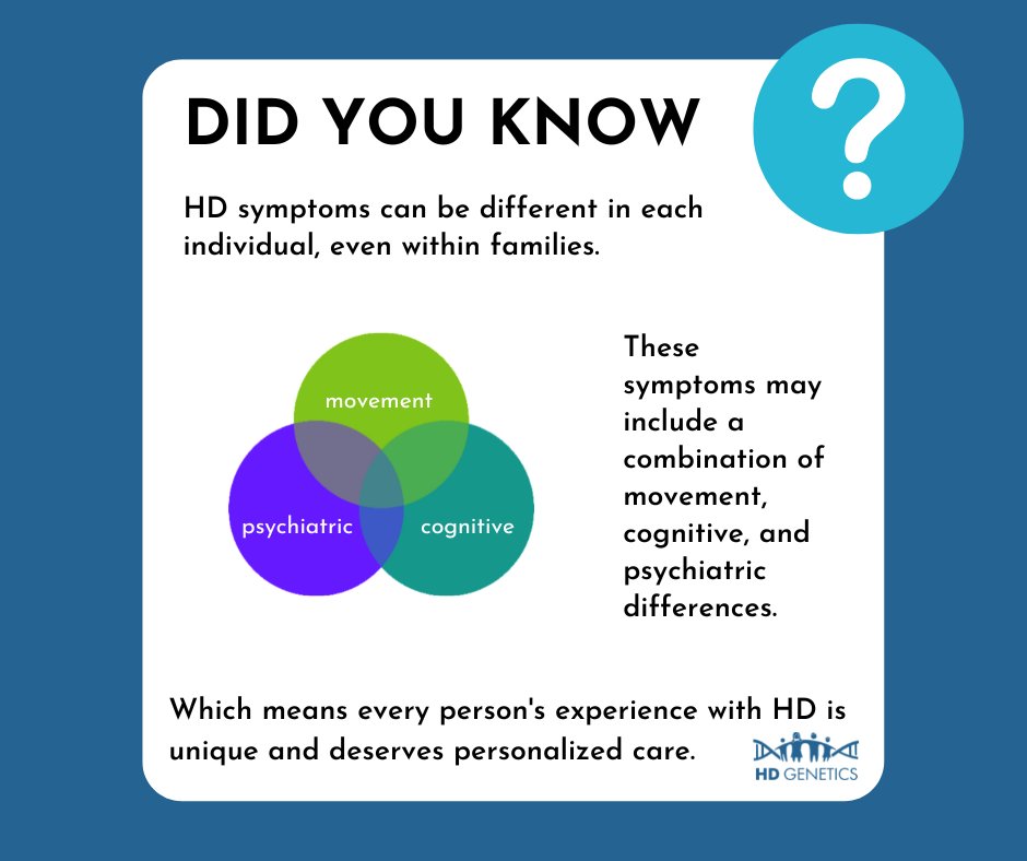 HD_Genetics's tweet photo. Did you know that symptoms of HD can manifest differently in each individual, even within families? Just one of the many reasons that every individual with or at risk for HD should receive personalized care.
#genetics #gc #huntingtonsdisease #hdgenetics #letstalkabouthd https://t.co/kpV2WjmlE7