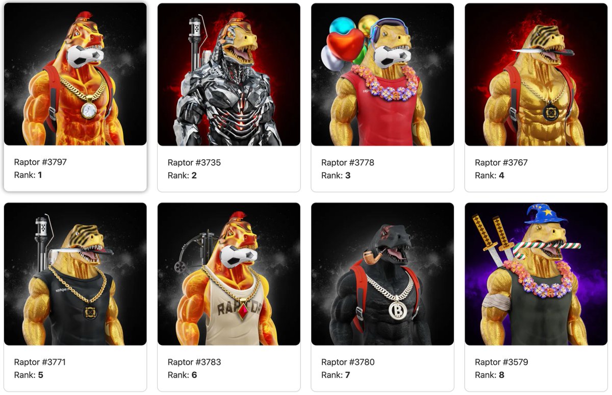 TOP 8 RAPTORS OF THE WEEK!  (week 1) 🔥🔥🔥

Every Wednesday I will post a top 8 raptors of the week graphic so we can see whats moving!

In top spot we have the Firechain Raptor with the infamous and RARE roman helmet!
In number 2 spot we have the only CYBORG skin in the top 8!