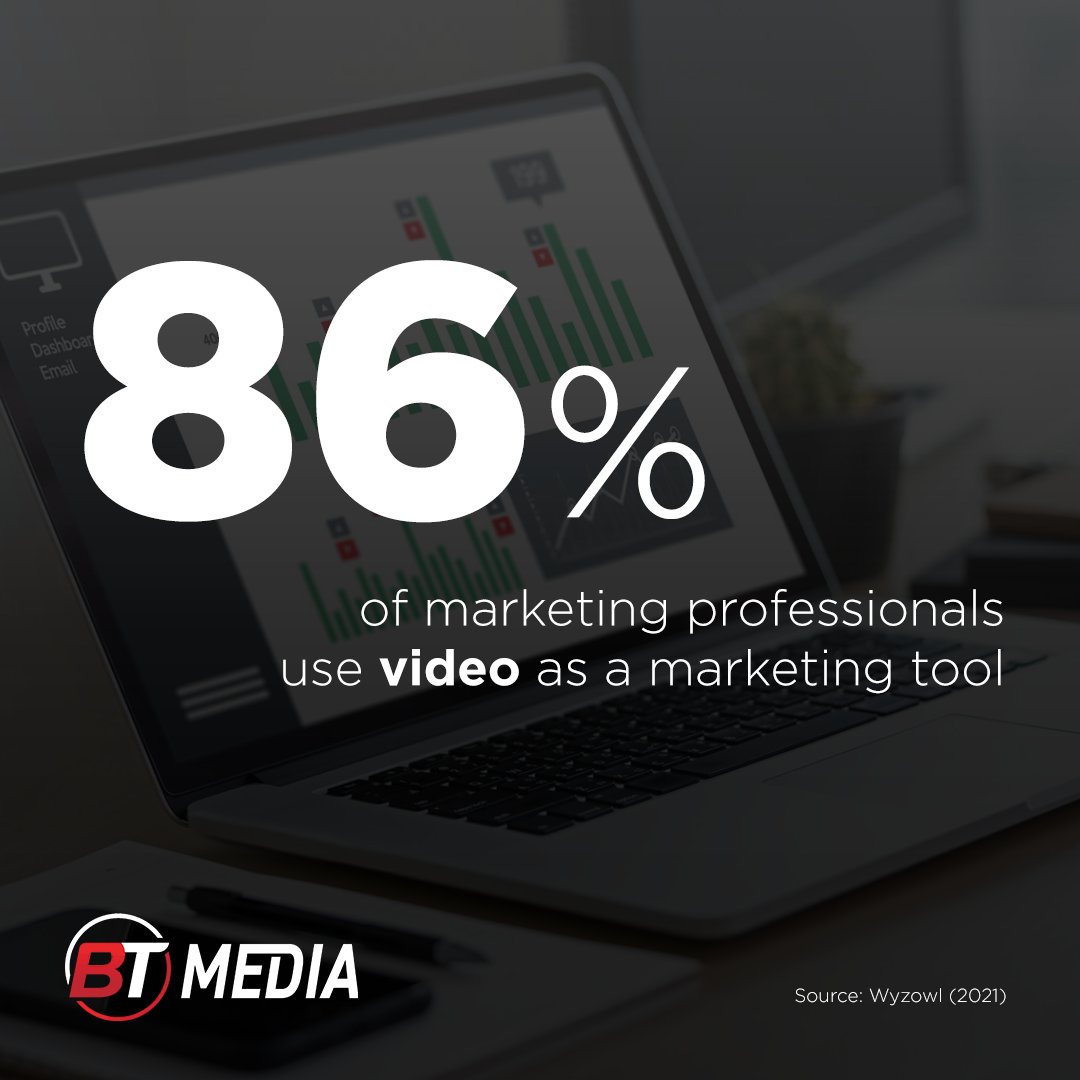 BTMediaServices's tweet photo. DID YOU KNOW? 86% of marketing professionals use VIDEO as a powerful marketing tool in their businesses. Are YOU? 

Get started with us today! https://t.co/oyIFixKSJ5

#btmedia #fenton #michigan #videography #promo #videocreation #marketing #production https://t.co/dWtzCKoaxc