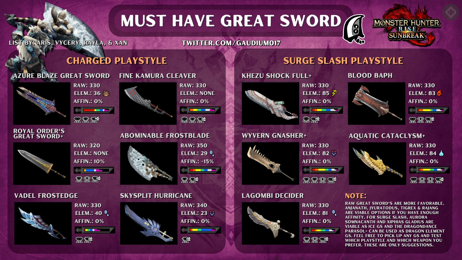 great sword monster hunter