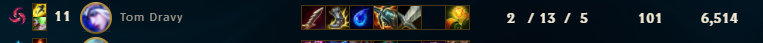 JustMTK's tweet photo. Alright, exhaust nerfed and already getting some tilted adc's in my games. I can smell 20 losses incoming by adc diff 😍 https://t.co/a0xYOynlBh