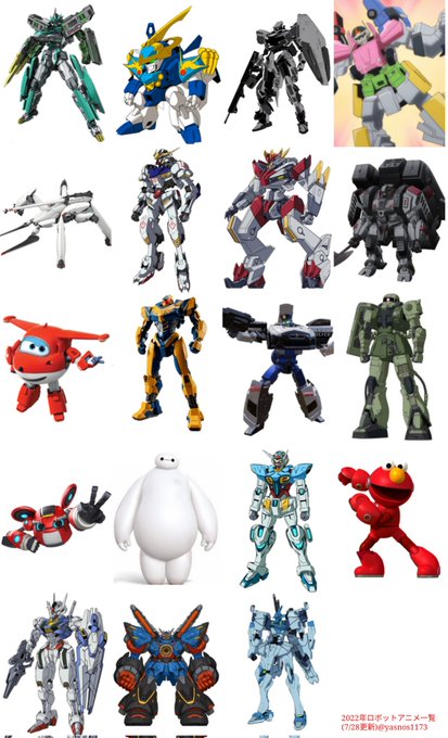 靖乃椎子 ロボ小説家 動画投稿者 新作ノベル準備中さん がハッシュタグ ロボットアニメ をつけたツイート一覧 1 Whotwi グラフィカルtwitter分析