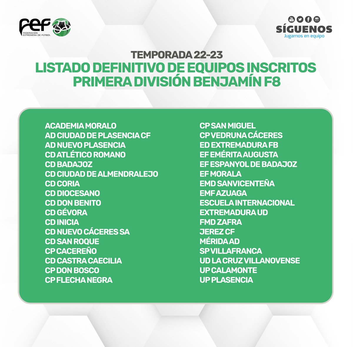 📌Listados definitivos de 📝EQUIPOS INSCRITOS en 🏆PRIMERA DIV. #AlevínF7 y #BenjamínF8 para la Temporada 2022/2023 #JugamosEnEquipo