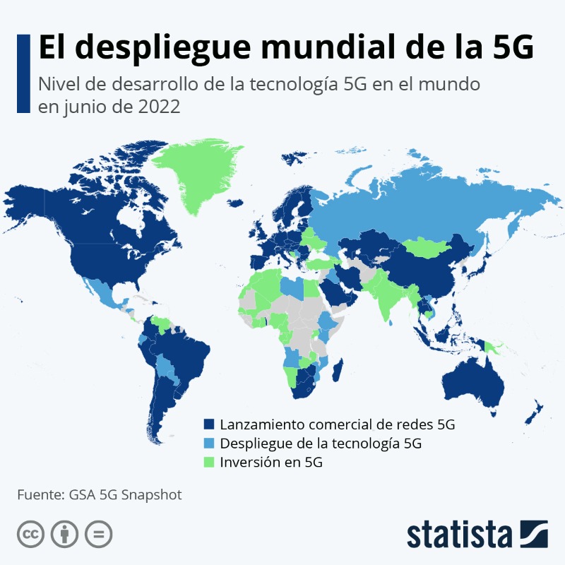 statista_es's tweet photo. ¿Cuánto está avanzando la tecnología #5G en América Latina? Los avances más importantes en los últimos doce meses ocurrieron en Chile, Uruguay y República Dominicana, que lograron el lanzamiento comercial de la 5G, según el monitoreo de @gsacom.