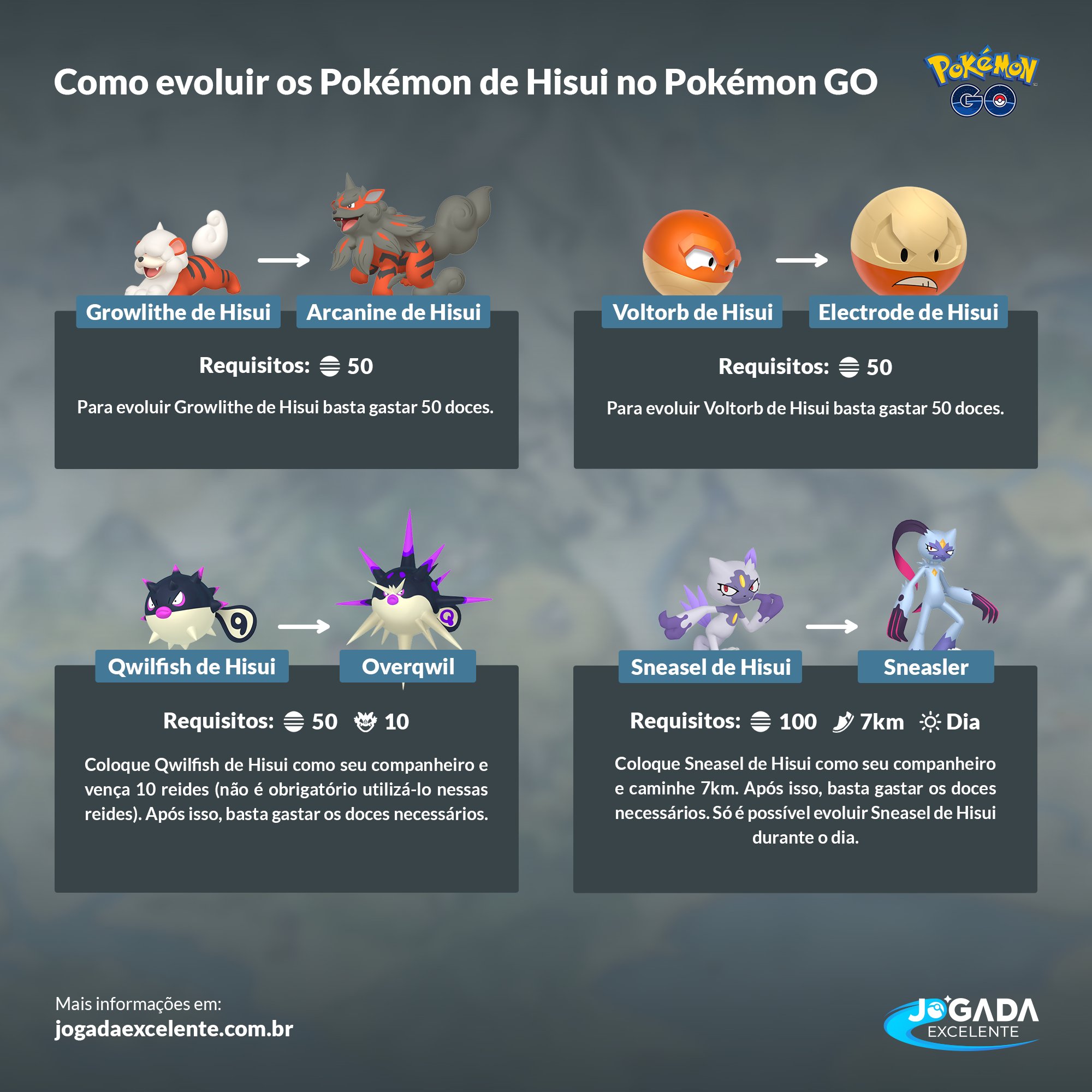 Jogada Excelente on X: Pokémon GO: Confira detalhes sobre o