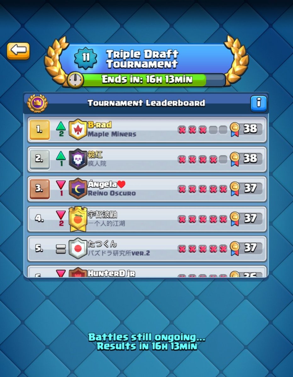 Simoodeco's tweet photo. B-rad #1 deserved let's goooo @B_radCR https://t.co/3LRa7DU9Ib