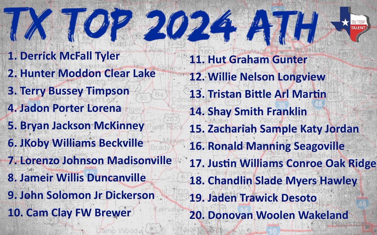 TX TOP TALENT tweet media