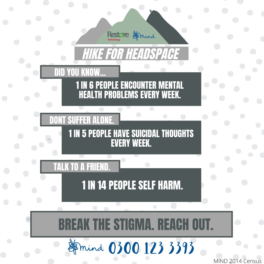PCBITZ's tweet photo. Please consider supporting our 'Hike for Headspace' Yorkshire Three Peaks Hike on 20/08/22 in aid of MIND.

Please consider donating to our cause by following the link to our JustGiving page.
https://t.co/1b01slrZN3

#MIND #HikeForHeadspace #Yorkshire3Peaks
More info available >> https://t.co/MIccDzvjE8